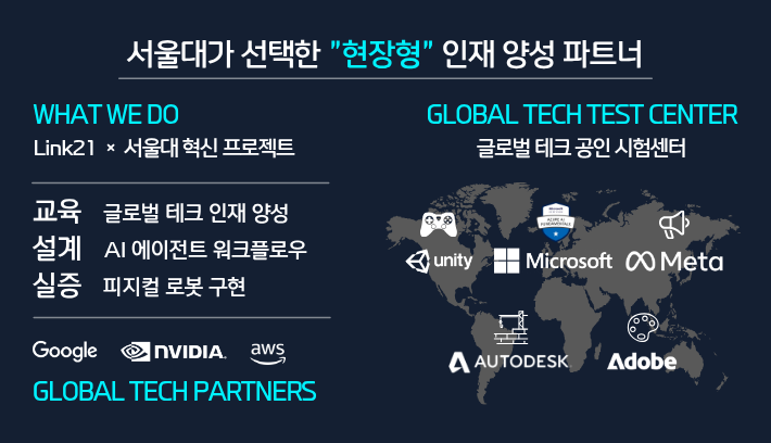 링크21 명함 뒷면